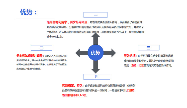 产品详细介绍_迁移方法详细介绍  第1张