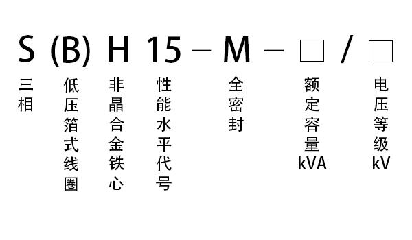 sh15符号非晶合金含义油变