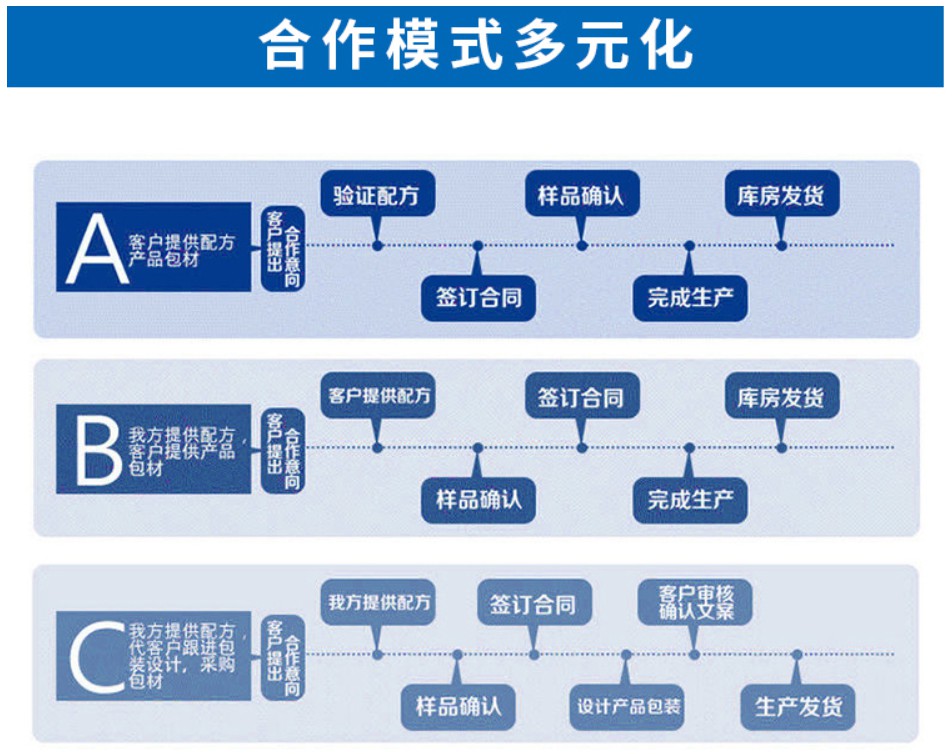 微信图片_20220519143046.png