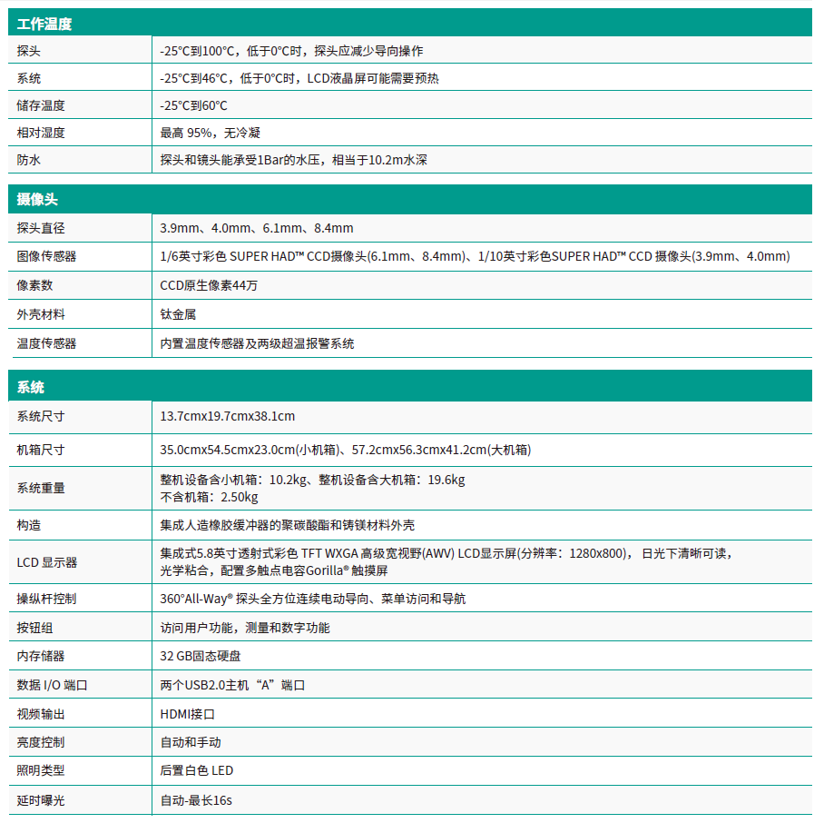 韦林工业内窥镜参数