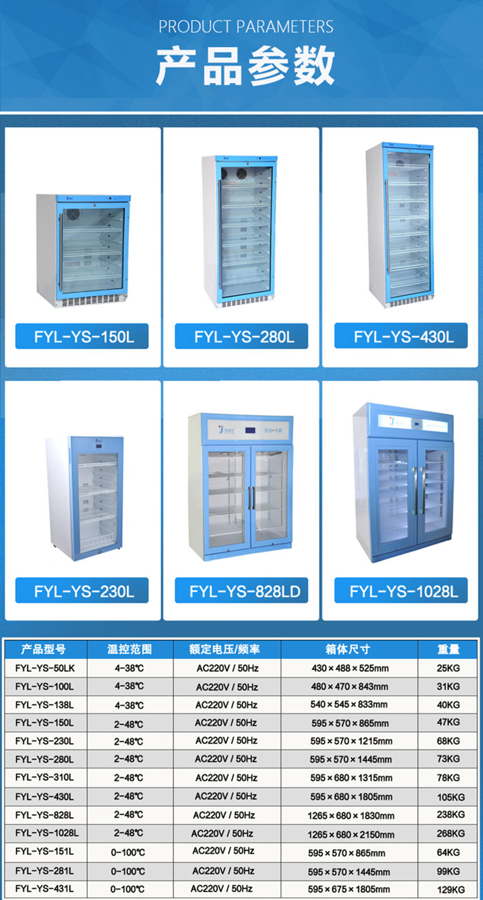 医用加温柜FYL-YS-230L（2-48度）