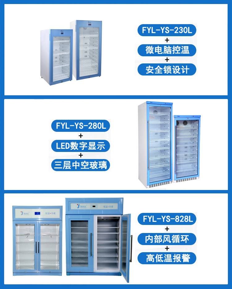 风冷式2-8度药品冷藏柜（GCP中心药房）