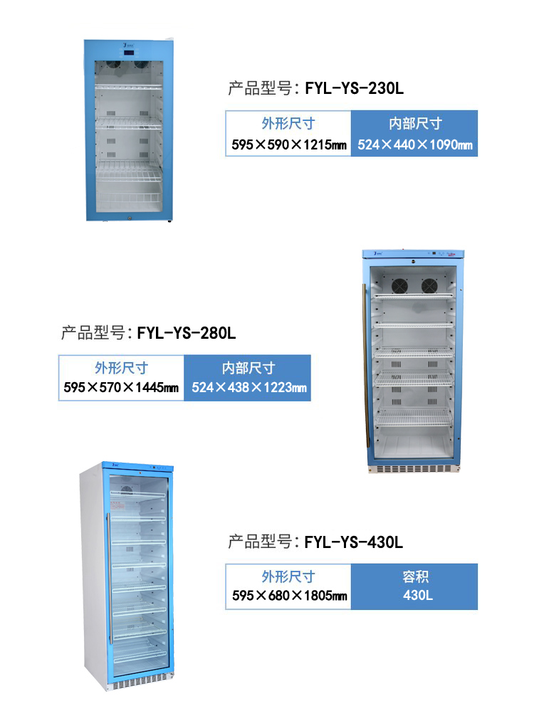 锂电池测恒温箱(蓝电和新威尔)