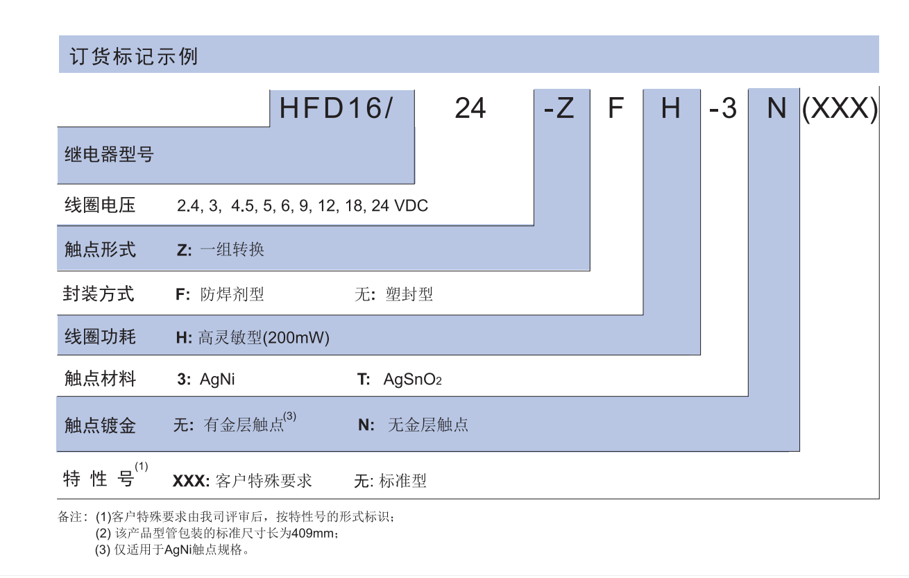 HFD16/5-ZFH-3N,继电器,创德兴科技宏发继电器,芯片,光耦,电子元配件,创德兴,HF宏发