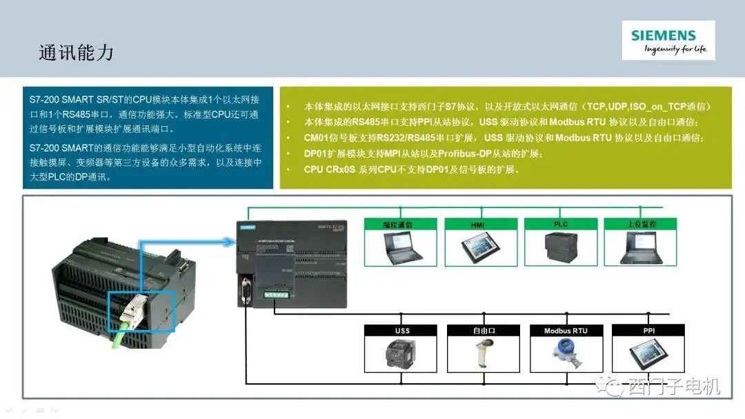 2023昆明西门子变频器代理商 西门子SIEMENS中国授权一级总代理