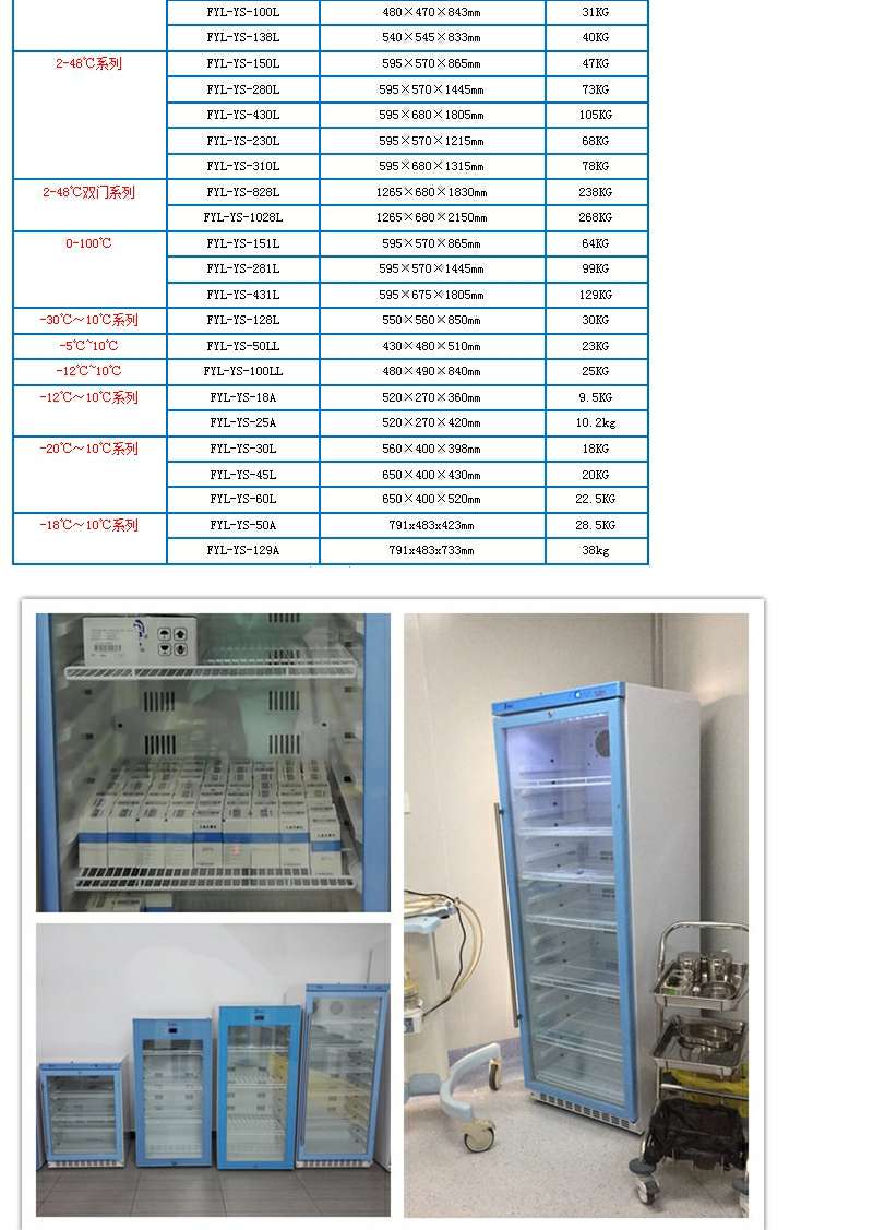 样品存放柜可调温度样品贮存柜价格FYL-YS-310L