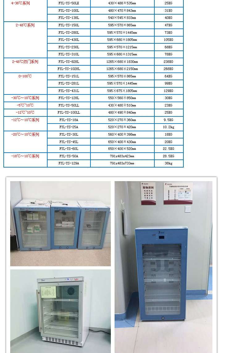 实验室恒温箱10-18度，差不多500*600*1700（单位㎜），用于放十几瓶光刻胶
