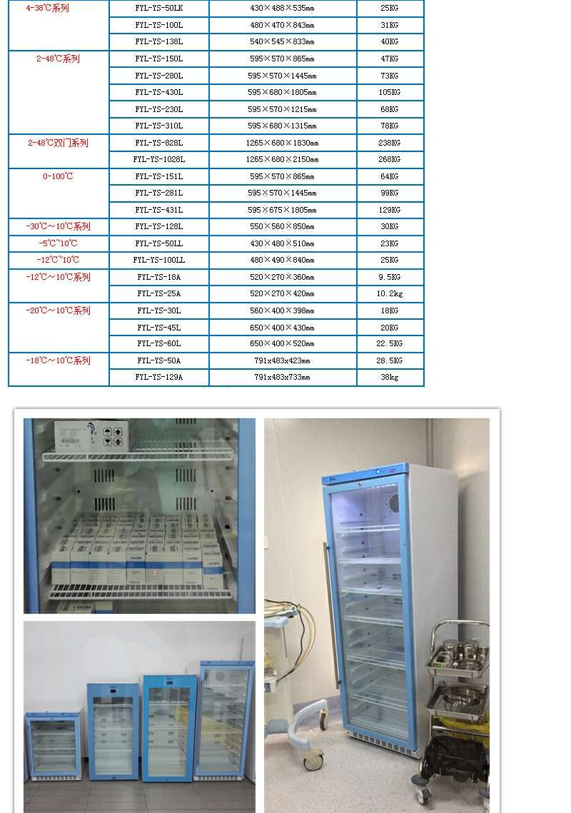 保存箱常温20-30℃白蛋白恒温保存箱