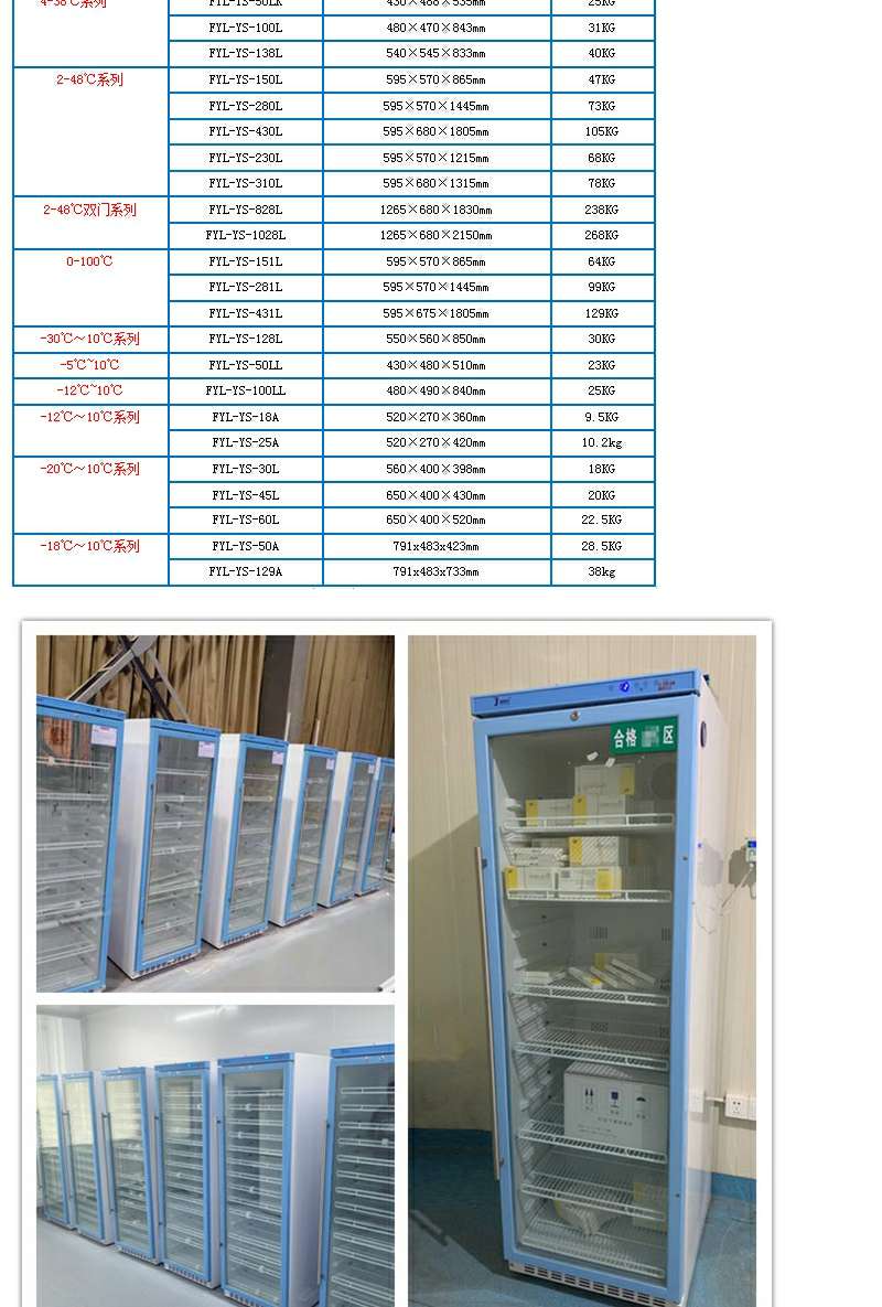 试剂血样标本医药保温箱冷链运输箱冷藏箱2-8度或者-20度