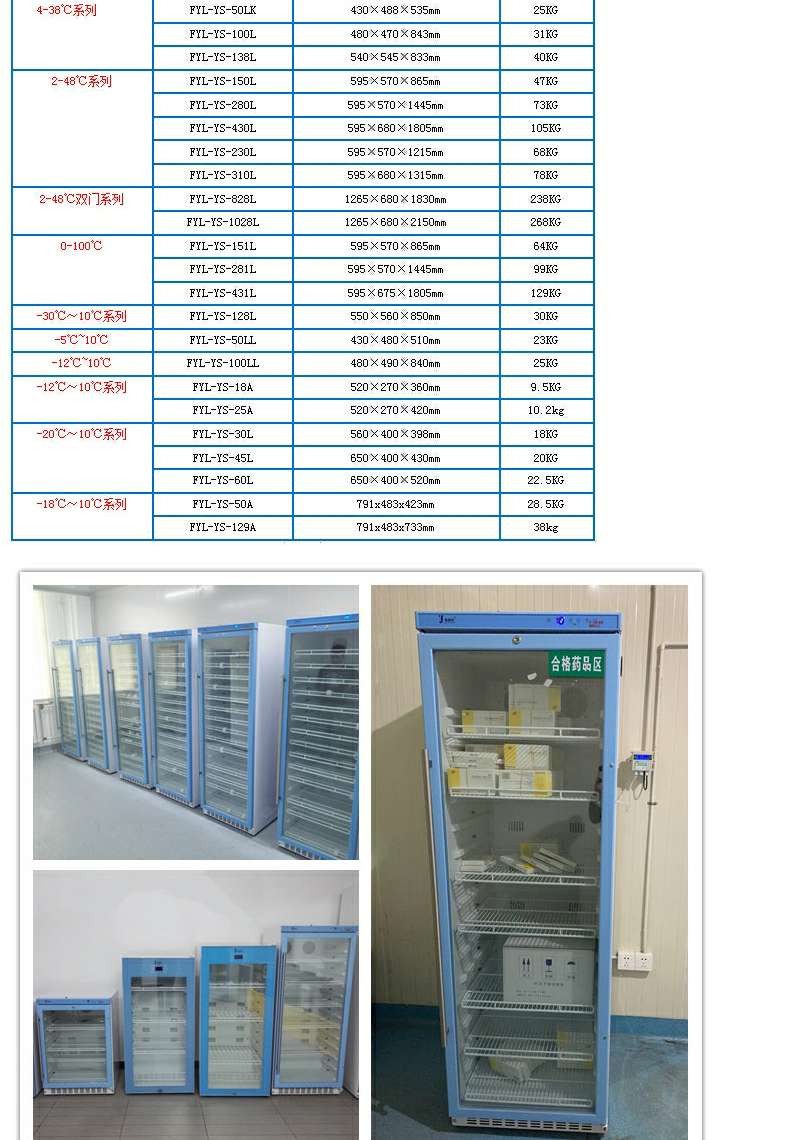 生物物检材存储柜FYL-YS-230L