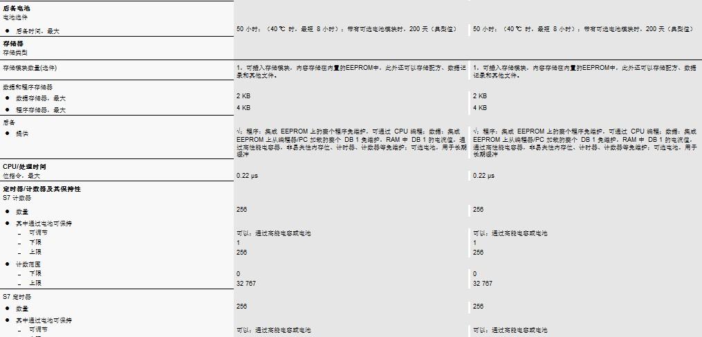 西门子mm440变频器6se6440-2ud41-1fb1