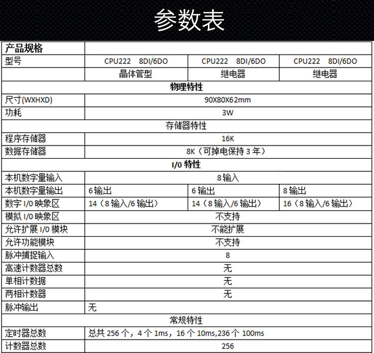 西门子mm440变频器6se6440-2ud41-1fb1