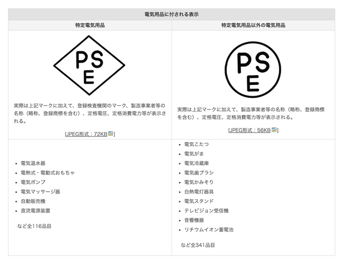 嘉兴日本PSE认证