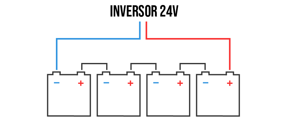 24v 电池串联