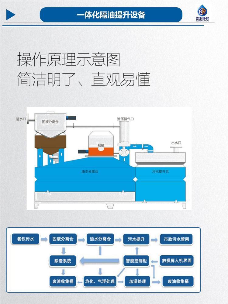 隔油池 (2).jpg