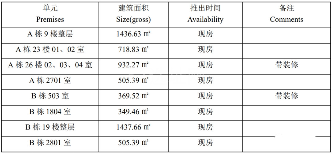 东银中心