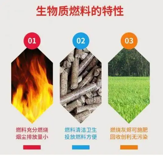 木糠生物质燃料检测 工业指标分析