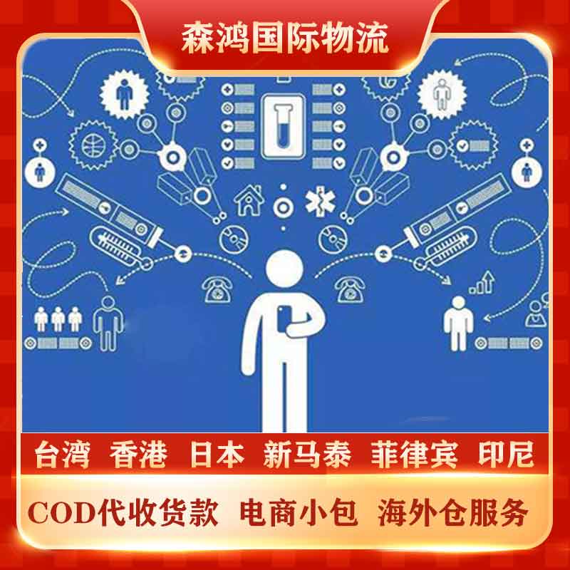 深圳福永到台湾COD小包代收款