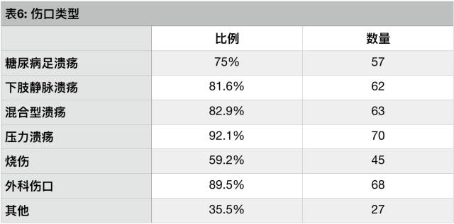 照片