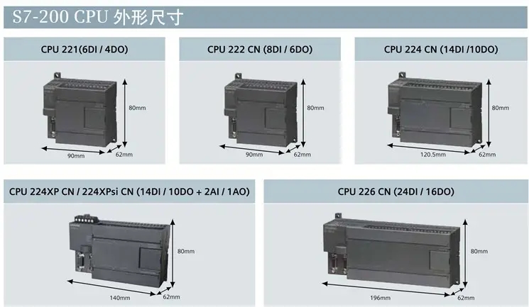 哈尔滨西门子plc供货商