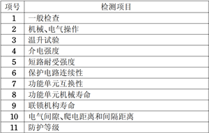 配电柜3c检测项目图片