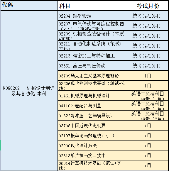 机械设计制造.jpg