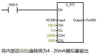 西门子EM231模拟量输入模块