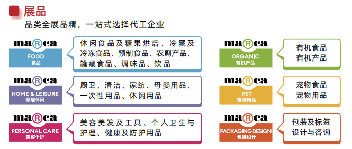 深圳自有品牌展会|oem展|贴牌展|百货展|食品展|个护用品展 关于展会 第3张