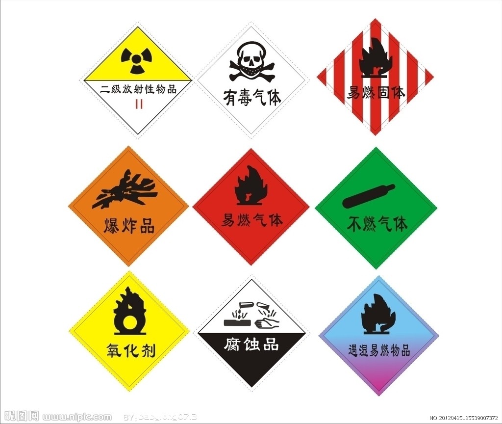 日本无机化学试剂代理报关公司,危化品进口新规及资料