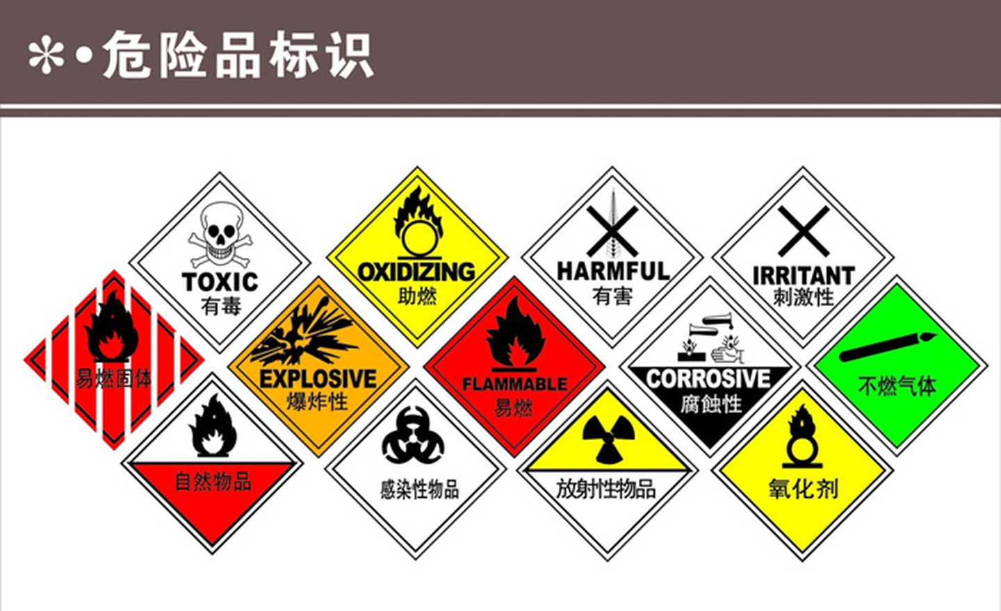 日本色素用炭黑报关代理公司推荐,危化品进口报关方案指引